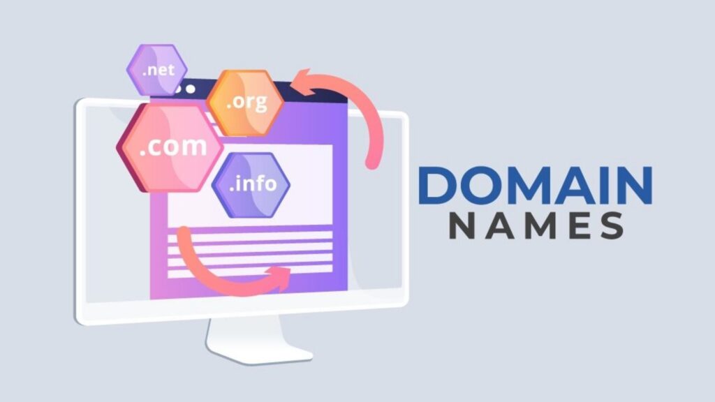 Domain names