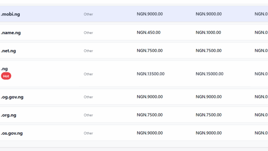truehost ng domains prices