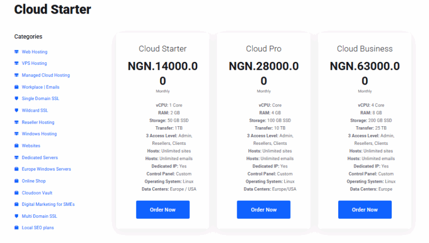 purpose of web hosting