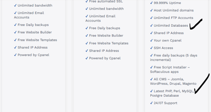 Databases in Web Hosting and How They Work 2 databases in web hosting