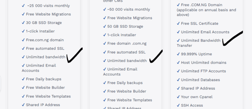 Databases in Web Hosting and How They Work 5 databases in web hosting