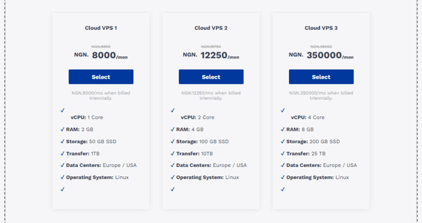 web hosting vs cloud hosting