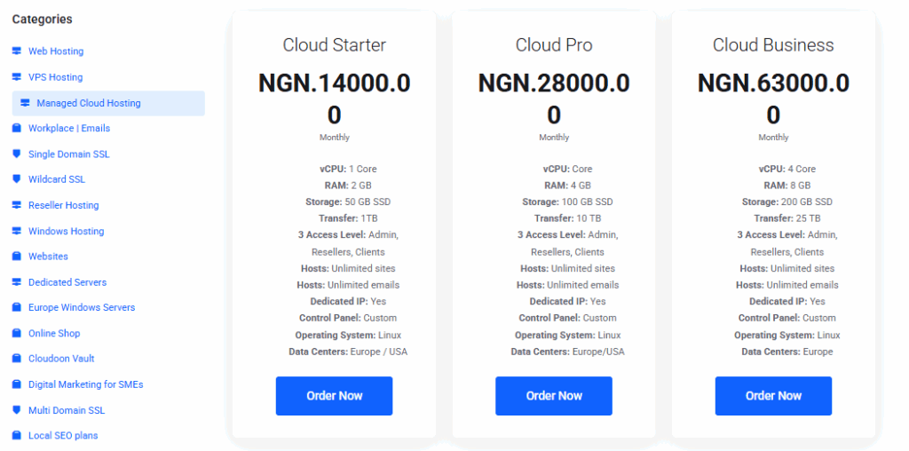 Web Hosting vs Cloud Hosting: Key Differences
