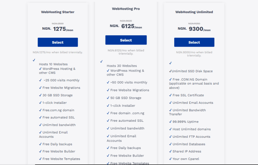 Types of Web Hosting Explained with Real Examples 1 shared web hosting