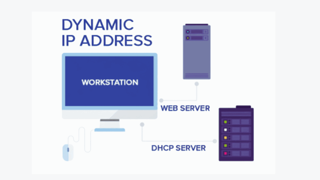 Static vs Dynamic IP Addresses Explained 3 static vs dynamic ip address