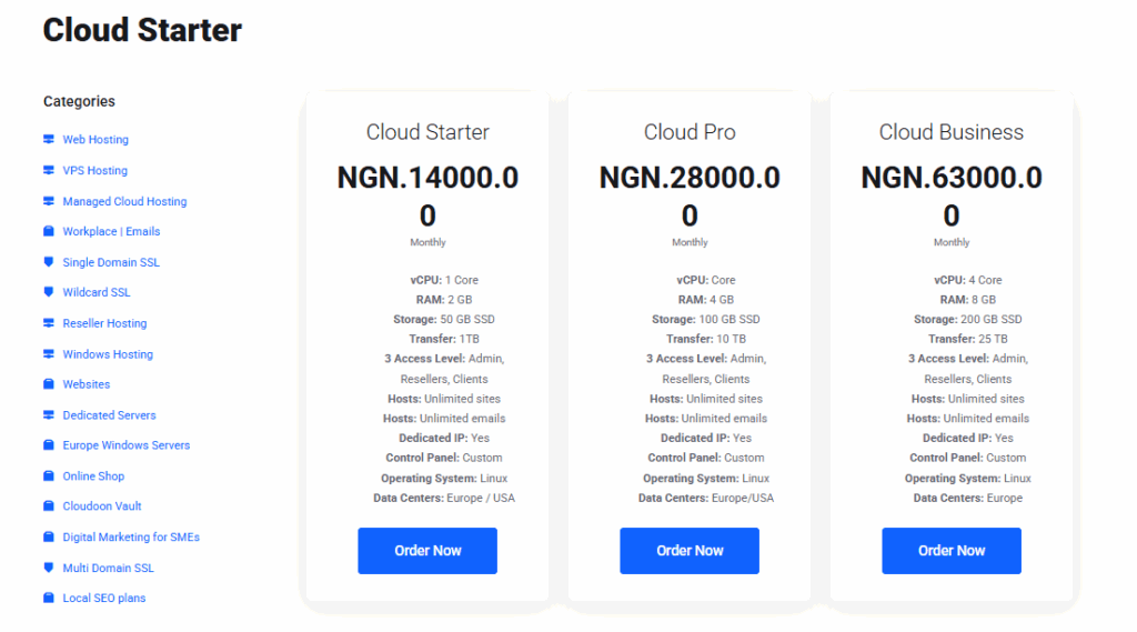 Types of Web Hosting Explained with Real Examples 5 Cloud hosting