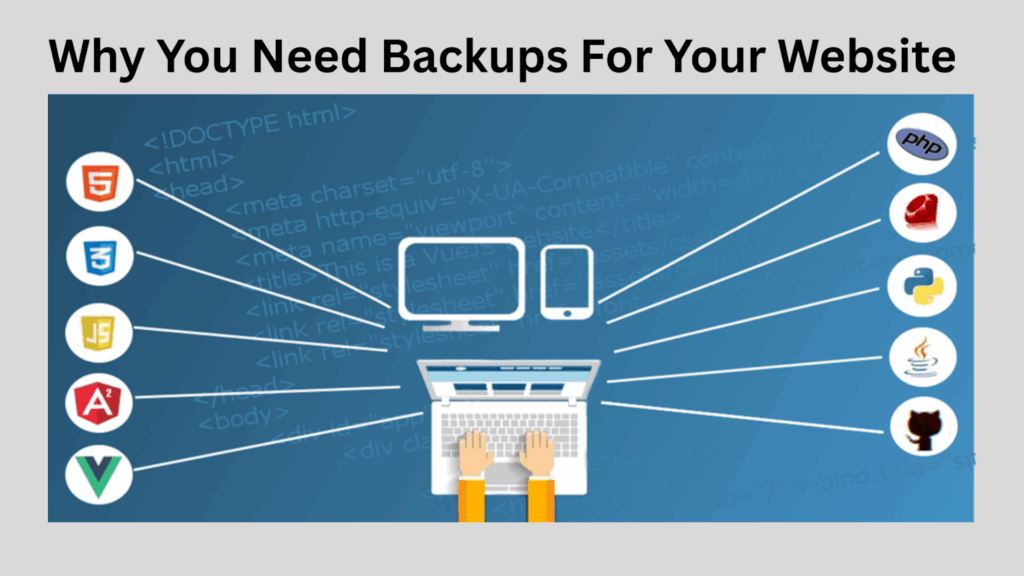 How to Create a Full Website Backup and Restore It 1 website backup