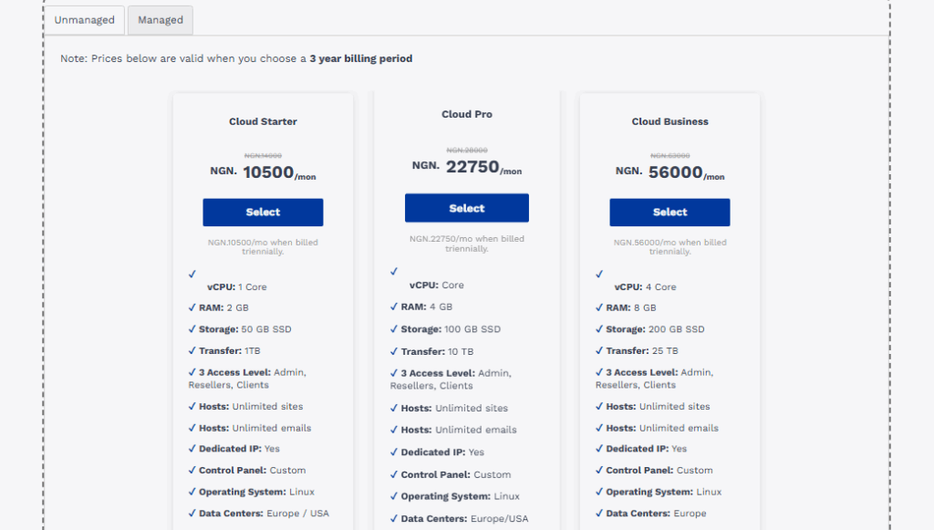 Types of Web Hosting Explained with Real Examples 3 types of web hosting