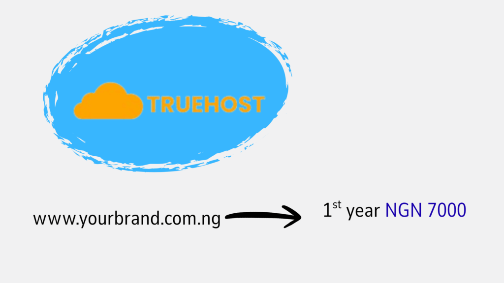 How to Renew Domain Names Before Expiration 3 renew domain names