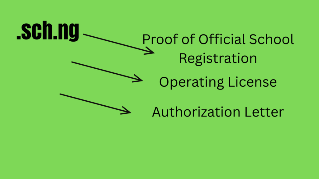 Exact Documents You Need to Register Your Domain in Nigeria 2 .sch.ng domain registration requirements