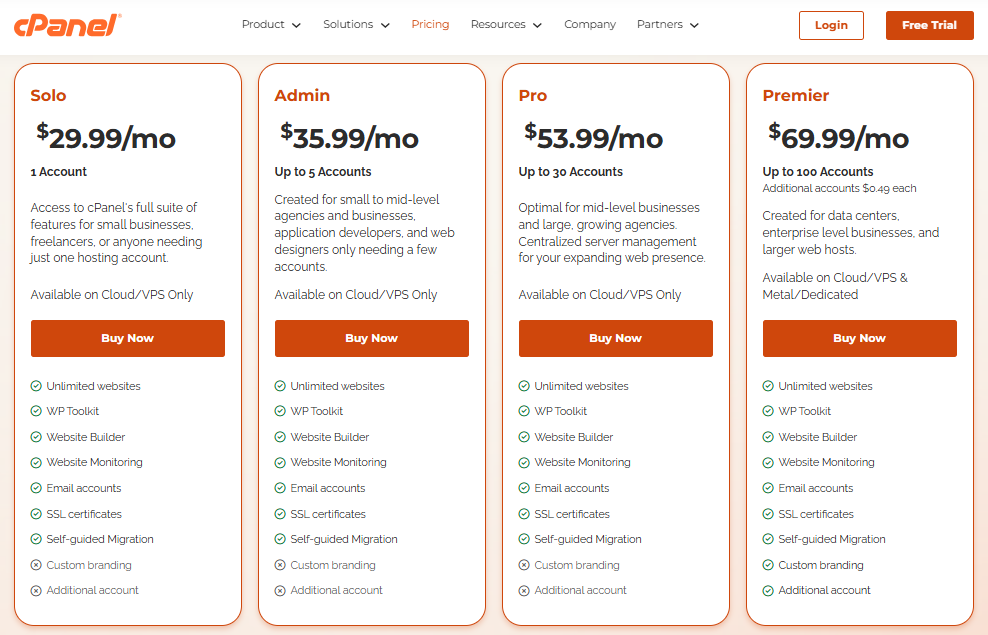 cPanel Cost in 2026: What to Expect 1 cPanel Cost in 2026: What to Expect