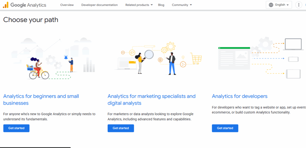 website management tools