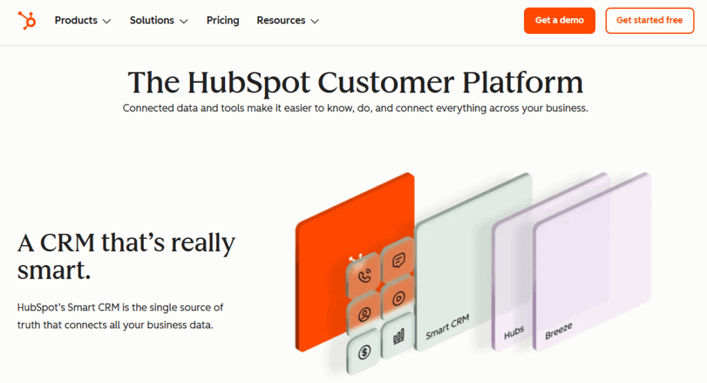 website management tools