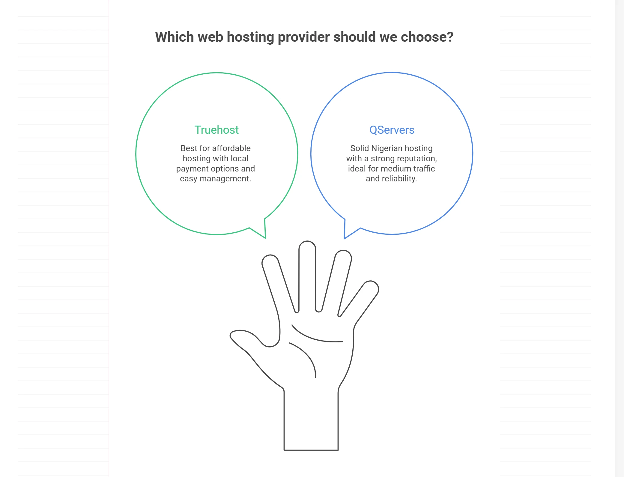 Web hosting for ngos, Truehost vs Qservers Nigeria