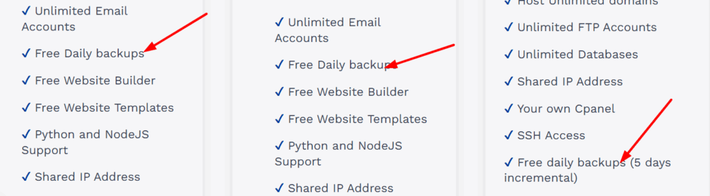 a screenshot of truehost nigerial plans showing daily backups features