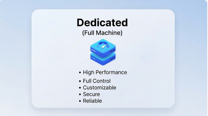 VPS vs. Dedicated Server: Performance Comparison 2 An image of dedicated server