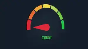 Website Maintenance Cost: Expenses to Expect 7 A speedometer needle moving from green to red