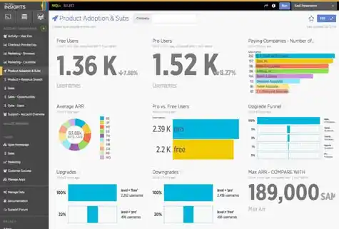 20 Server Monitoring Tools Every Platform Owner Should Know 11 New Relic