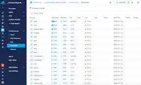20 Server Monitoring Tools Every Platform Owner Should Know 16 Sematext