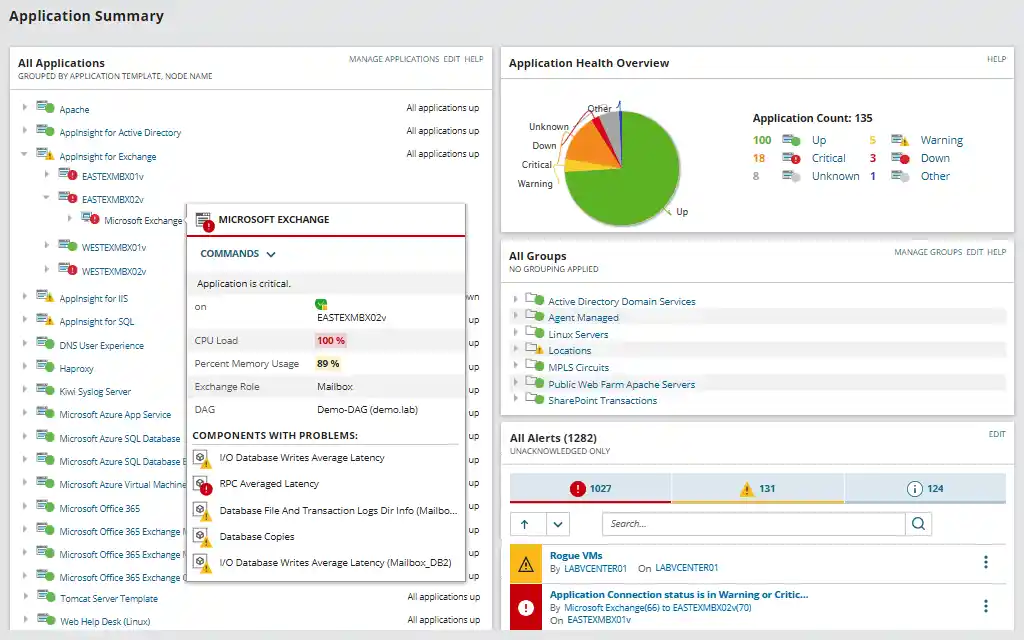 20 Server Monitoring Tools Every Platform Owner Should Know 13 SolarWinds Server & Application Monitor (SAM)