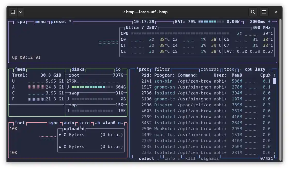 20 Server Monitoring Tools Every Platform Owner Should Know 8 btop