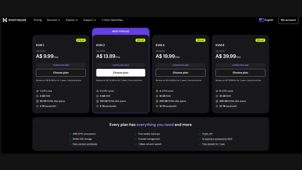 Cheap Managed VPS Hosting: A Practical Way to Evaluate Plans 4 hostinger vps plans