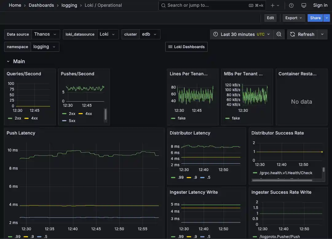 20 Server Monitoring Tools Every Platform Owner Should Know 15 Loki