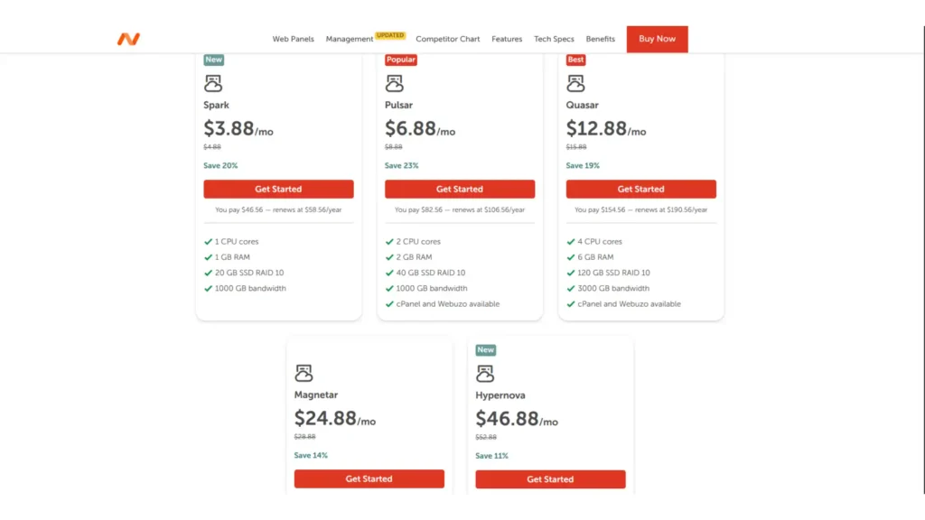 Cheap Managed VPS Hosting: A Practical Way to Evaluate Plans 7 namecheap vps plans
