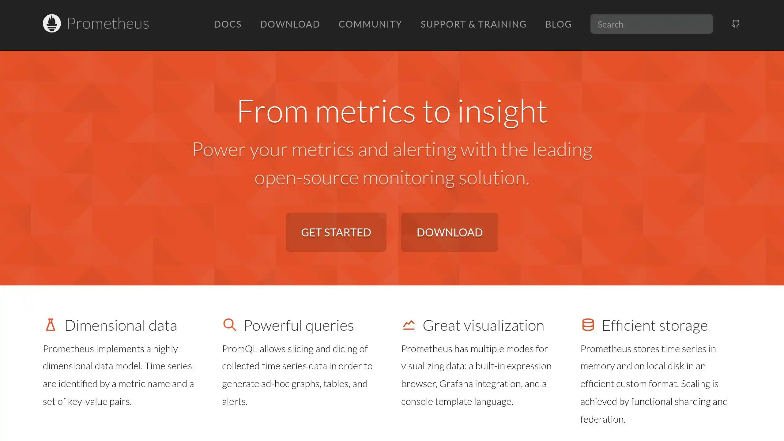 20 Server Monitoring Tools Every Platform Owner Should Know 1 prometheus
