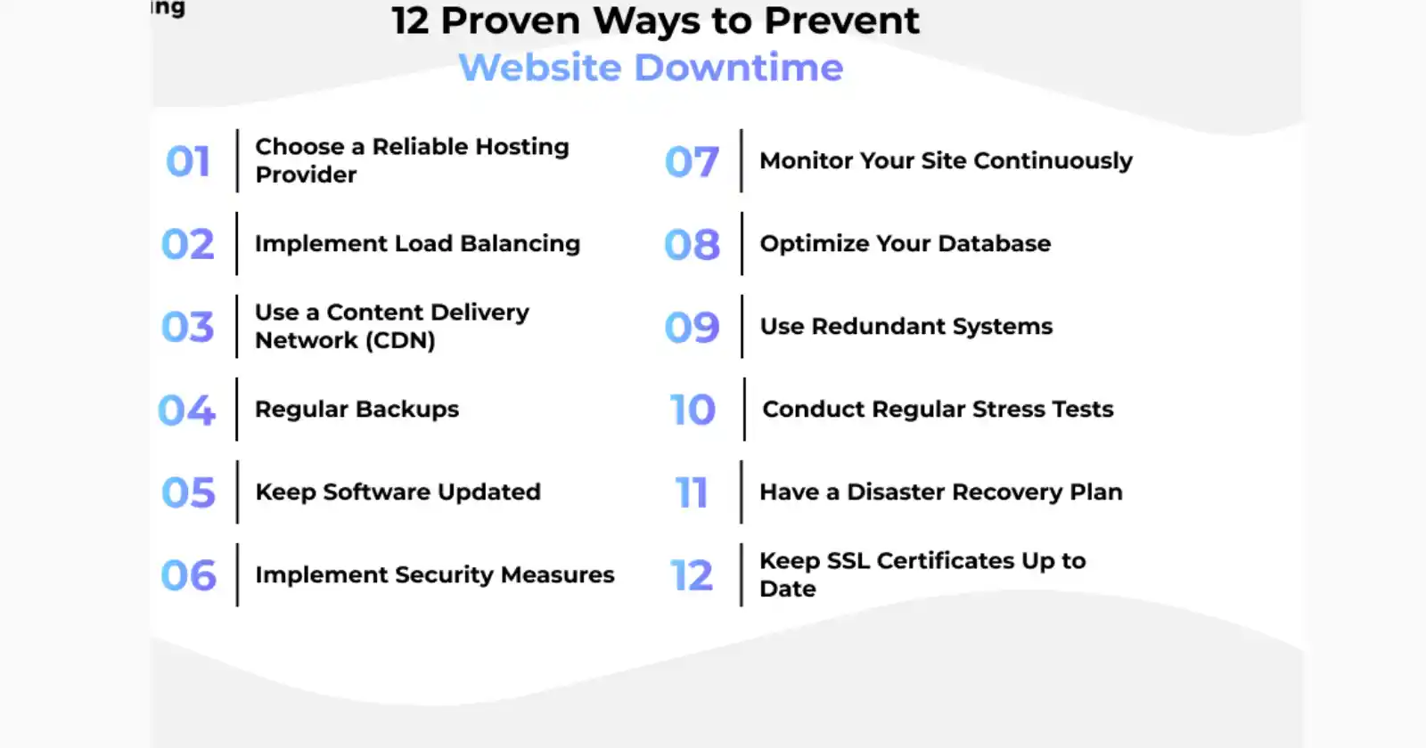 Website Downtime: Causes, Impact, and Prevention Strategies 3 website downtime prevention strategies