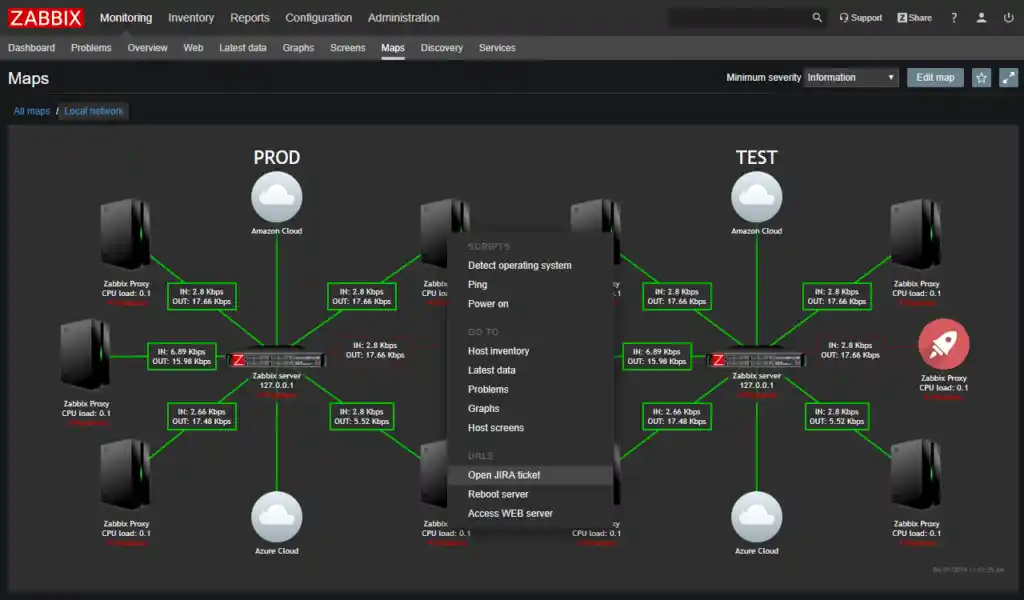 20 Server Monitoring Tools Every Platform Owner Should Know 3 Zabbix