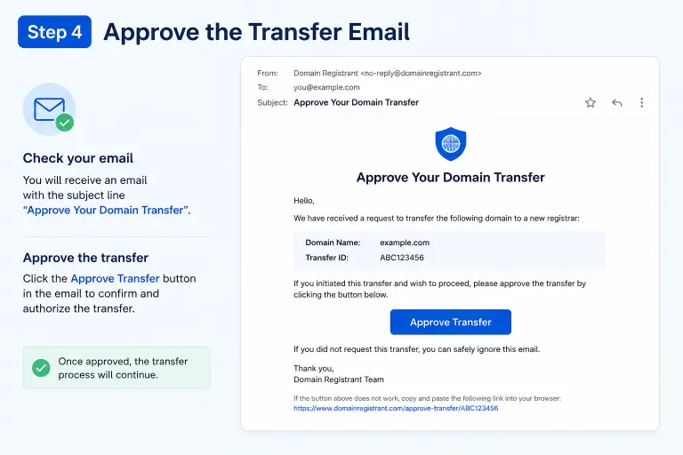 How to Transfer Your Domain from Whogohost to Truehost in Nigeria 3 ChatGPT Image May 13 2026 01 19 33 AM