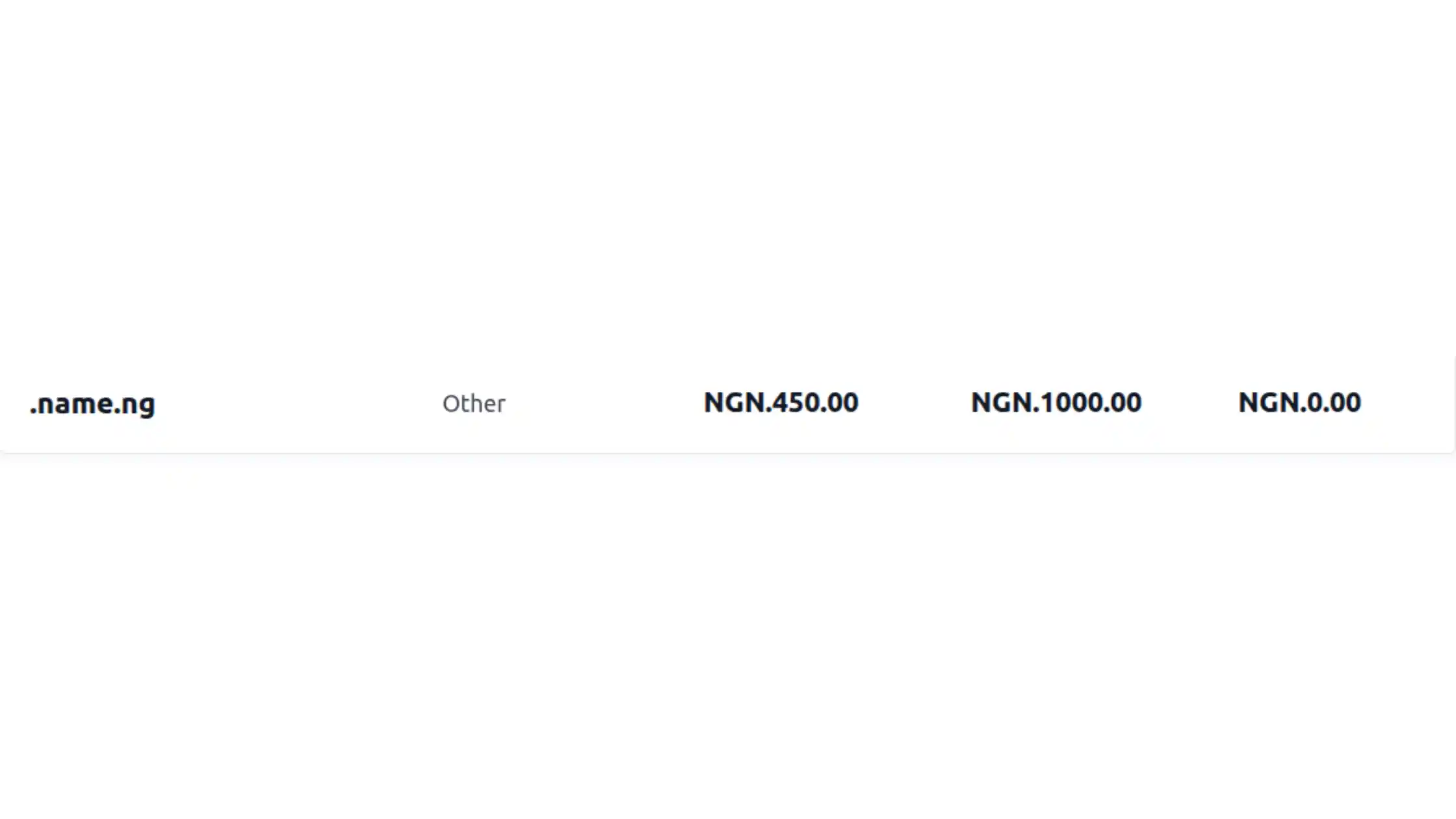 Which Is the Cheapest .ng Domain? A Complete Price Comparison for 2026 1 name.ng cheapest .ng domain extension
