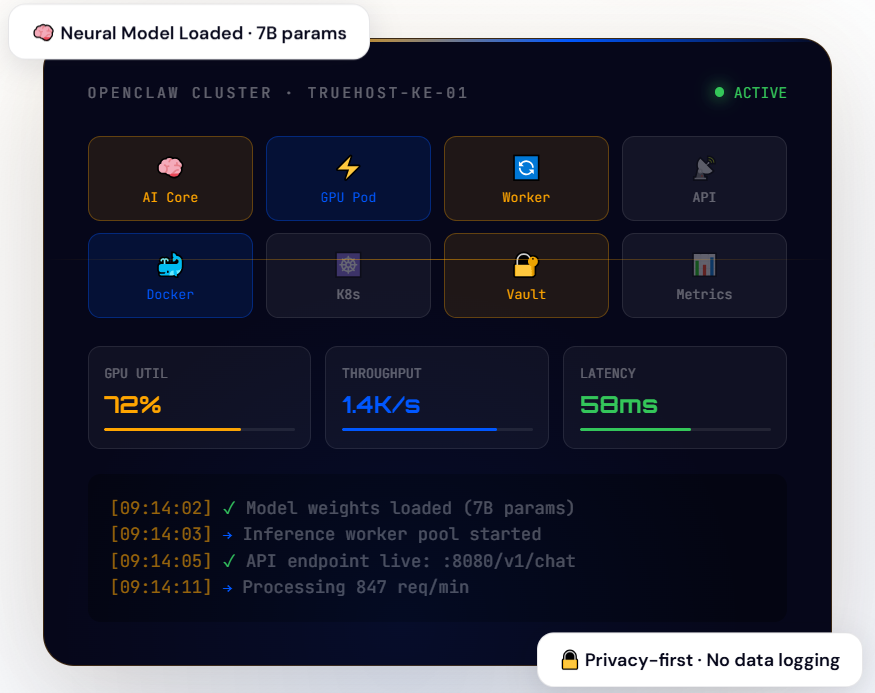 Openclaw Hosting 1 Openclaw Hosting