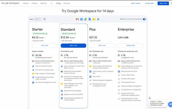 Google Workspace Pricing in Nigeria 2026: Is It Worth It? 1 google workspace plans
