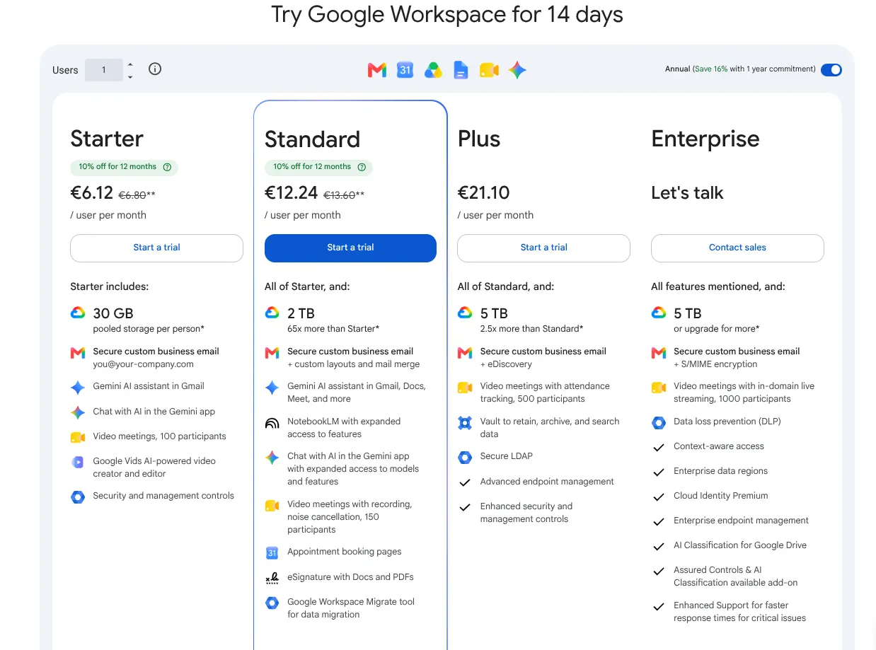 Business Email vs Gmail: Which is Better for Nigerian Businesses? 2 google workspace pricing