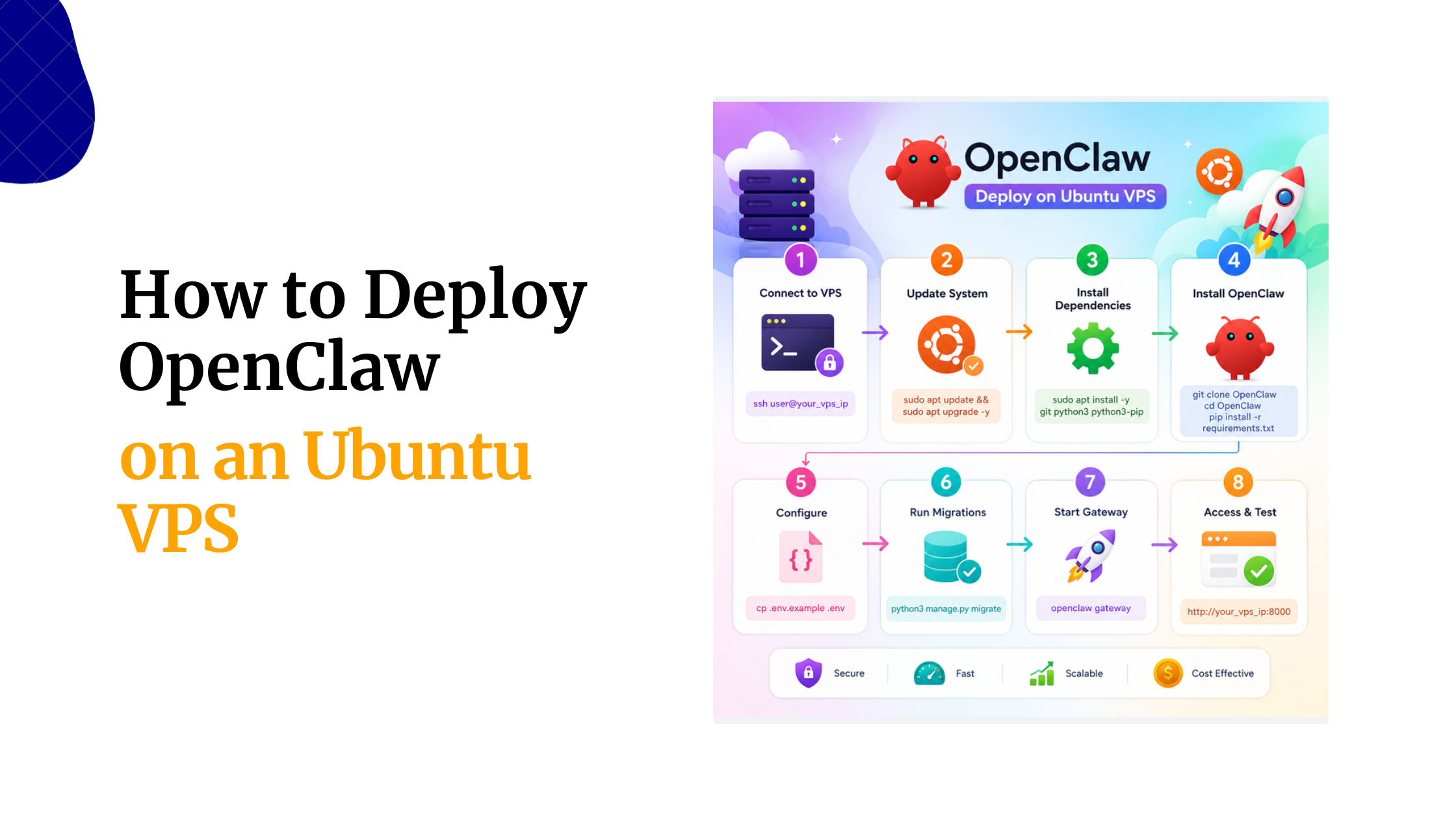 How to Deploy OpenClaw on an Ubuntu VPS