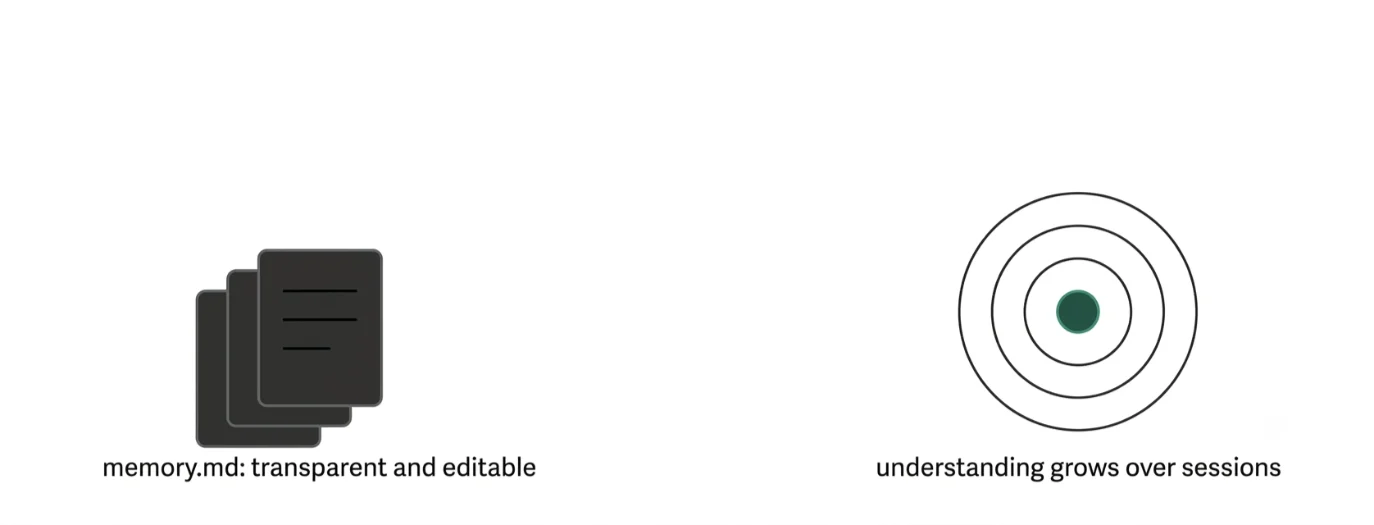 OpenClaw vs Hermes Agent: Features and Differences 3 openclaw vs hermes agent difference