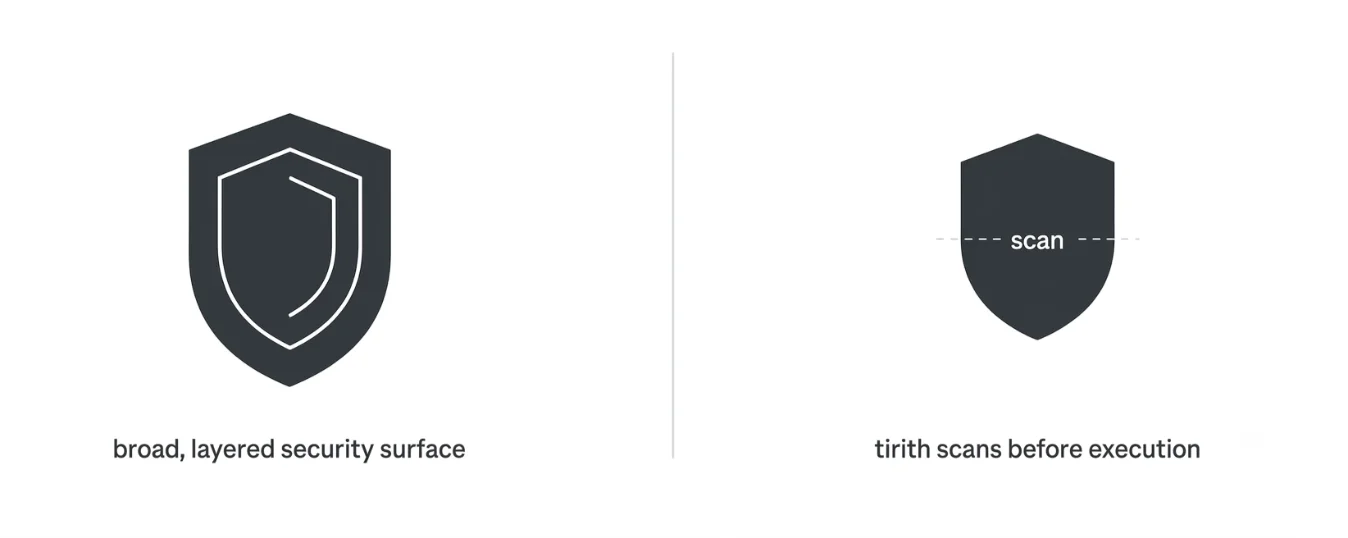 OpenClaw vs Hermes Agent: Features and Differences 2 openclaw vs hermes agent