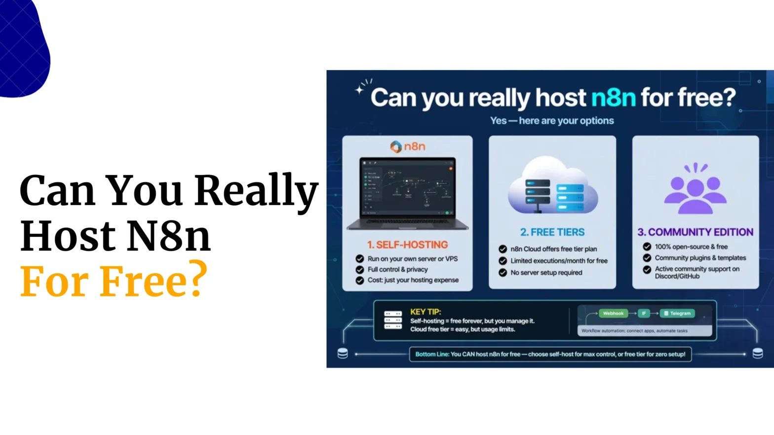 can you host n8n for free