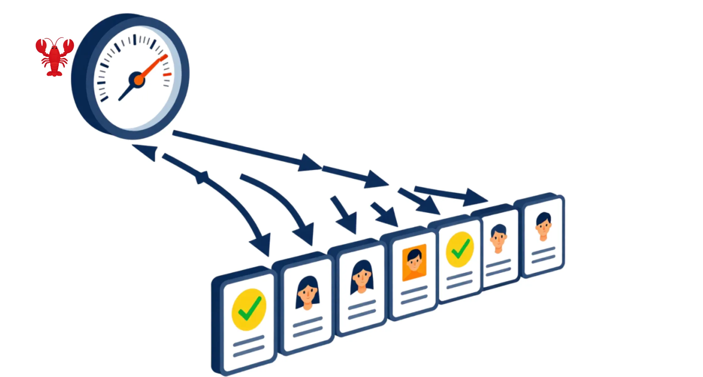 13 n8n Automation Ideas to Run on Your VPS 4 n8n Automation Ideas to Run on Your VPS Custom API