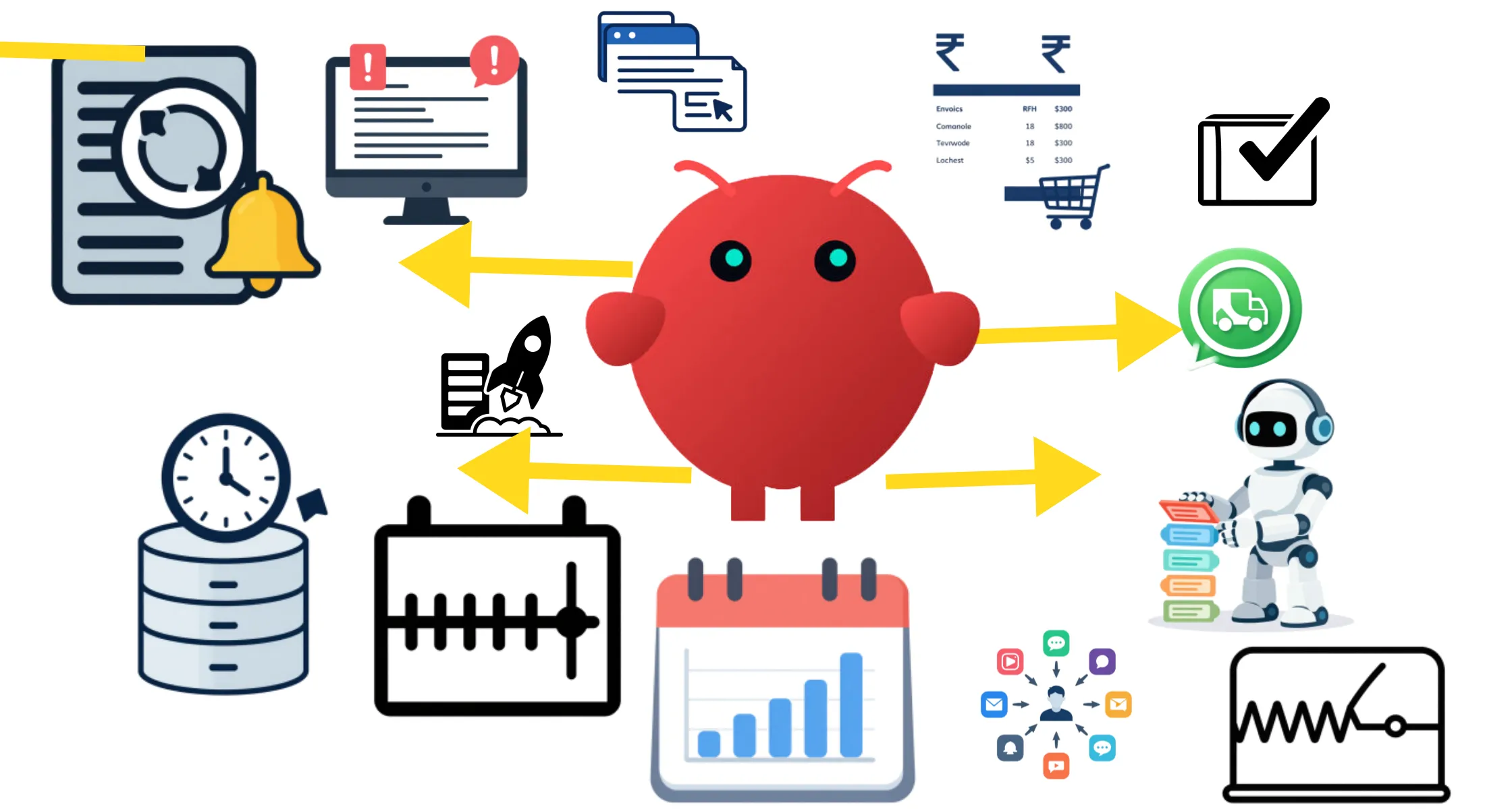 n8n Automation Ideas to Run on Your VPS