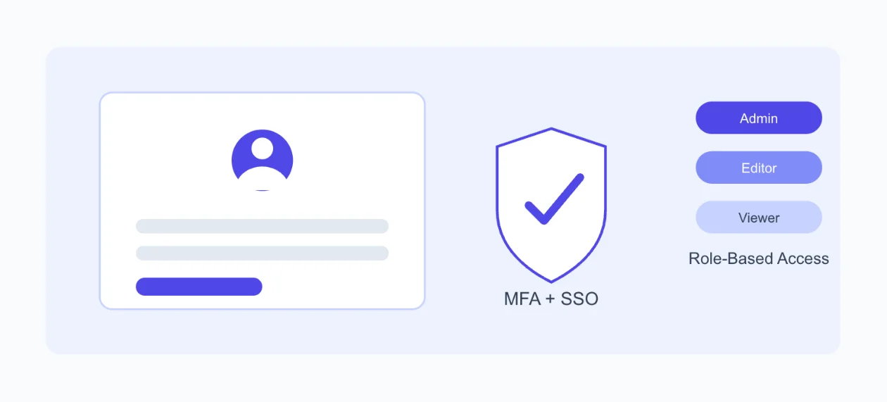 How to Make n8n Workflows Secure 1 how to make n8n workflows secure