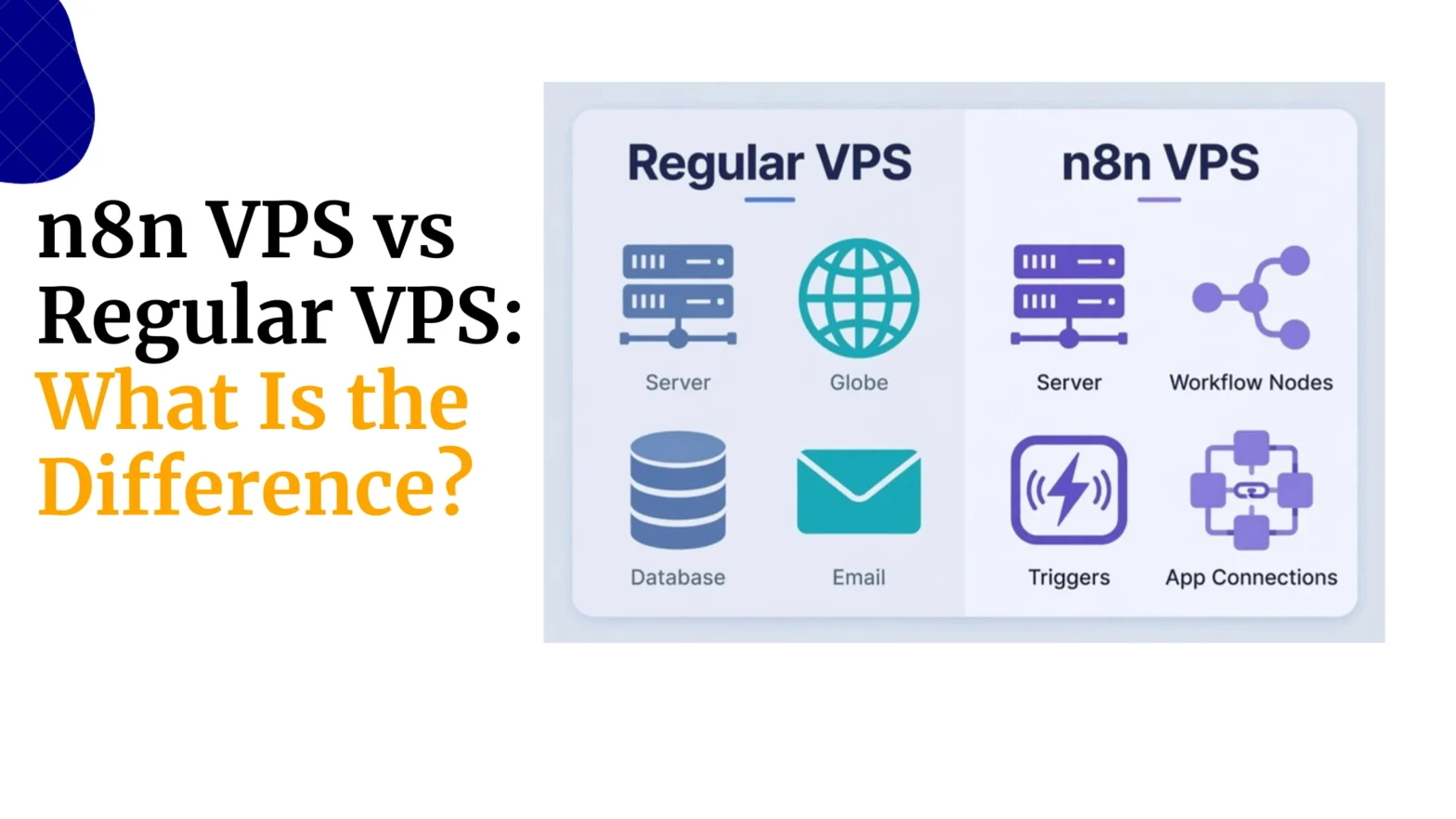 n8n vps vs vps