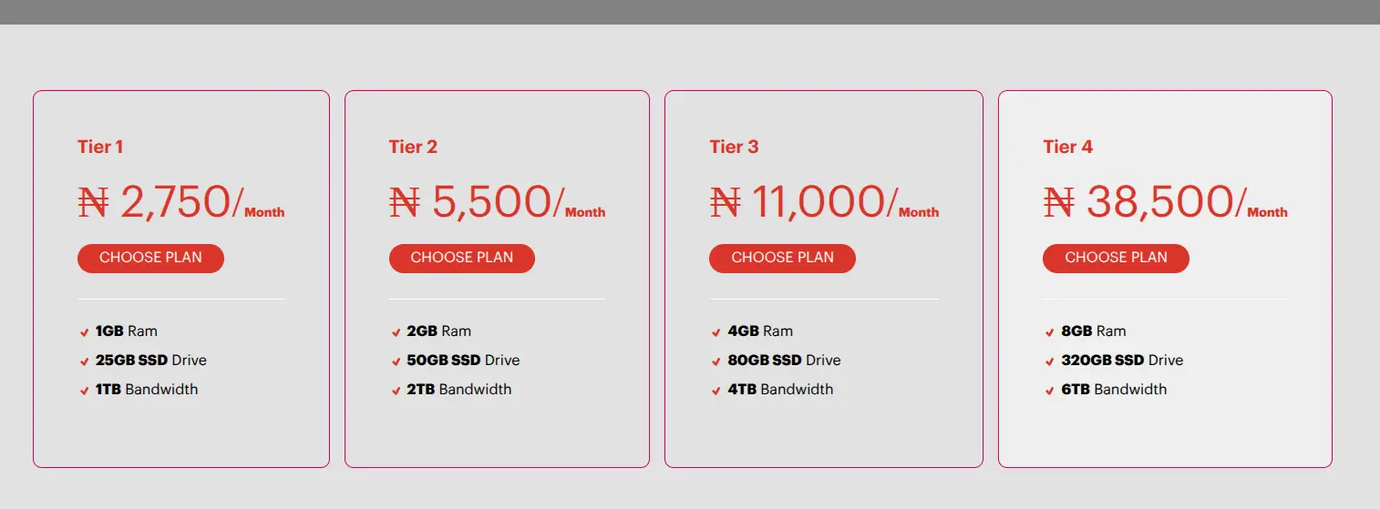 suburban cloud vps plans
