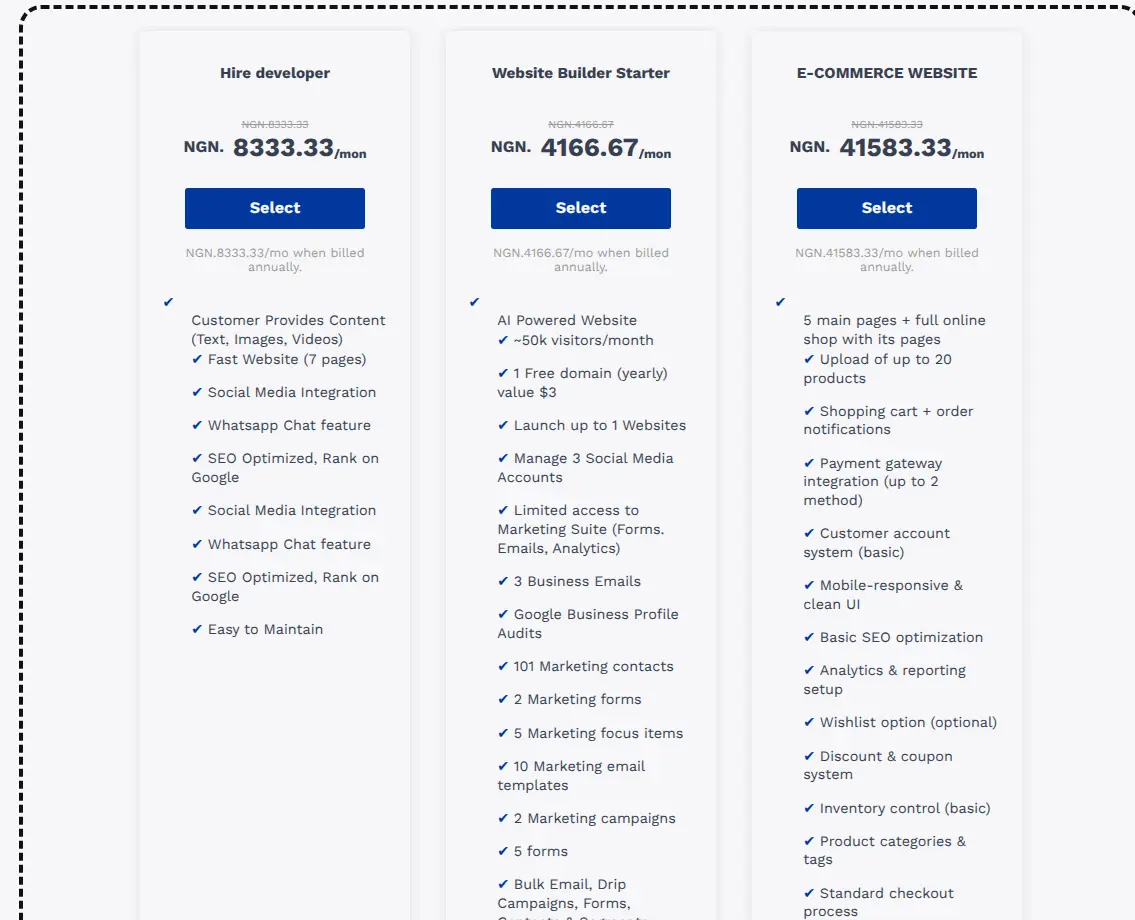 truehost website builder plans