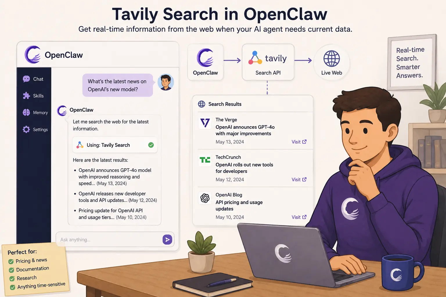 Best Openclaw Skills to Install in 2026

