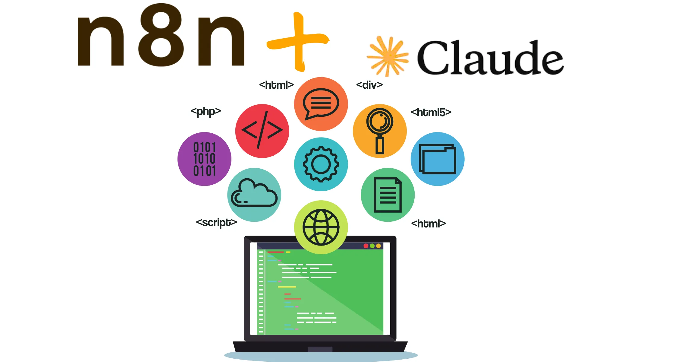 9 Claude Skills for n8n: Enhance Your Automation Experience 3 Claude Skills With n8n Nodes Claude Skills for n8n