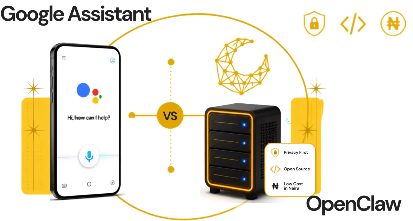 OpenClaw vs Google Assistant