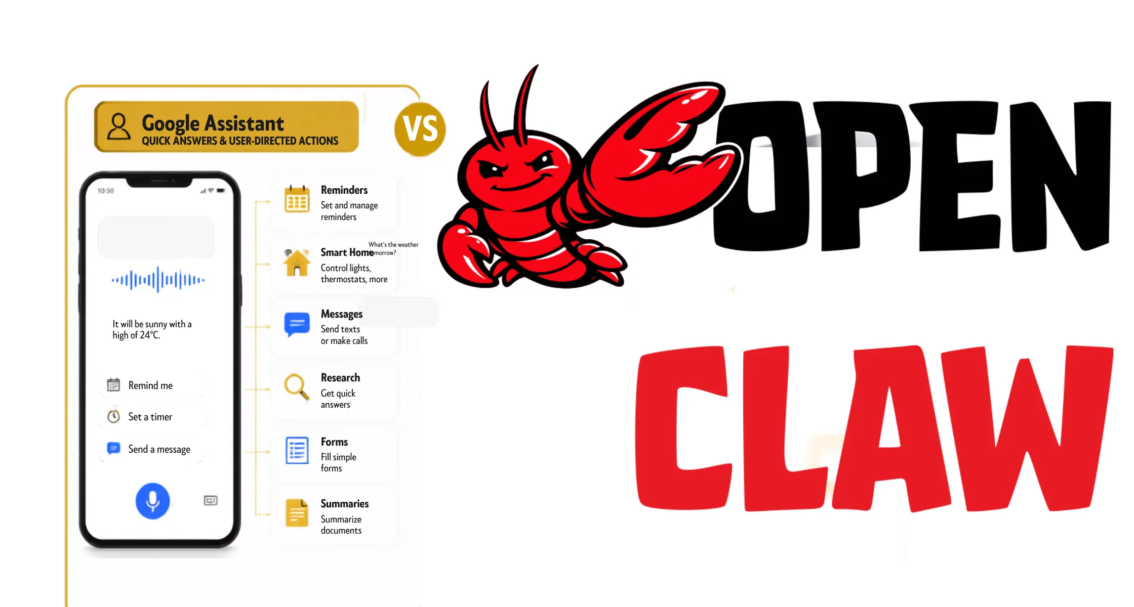 OpenClaw vs Google Assistant: Which is Better for You? 3 OpenClaw vs Google Assistant: Which one fits